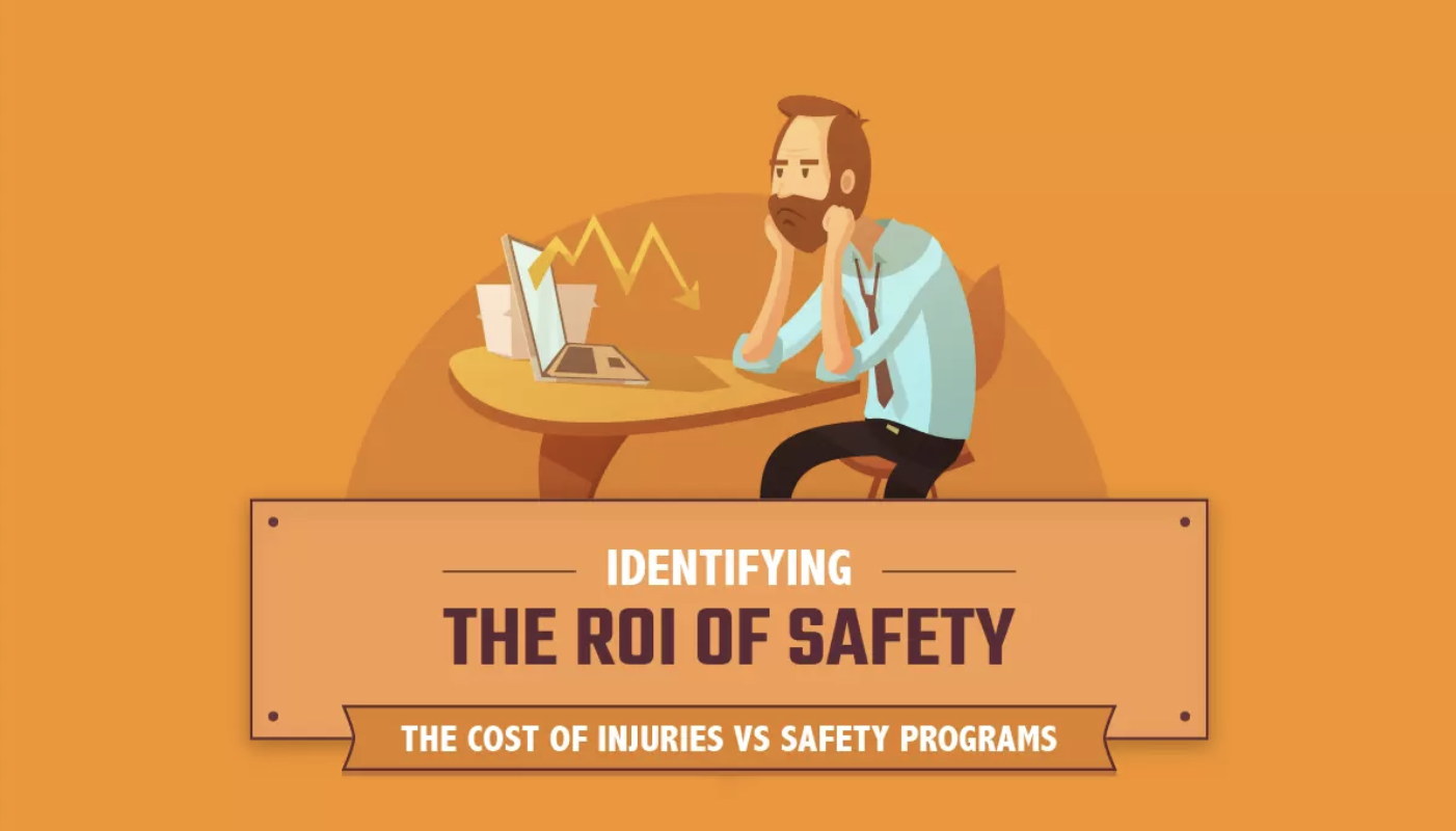Safety ROI