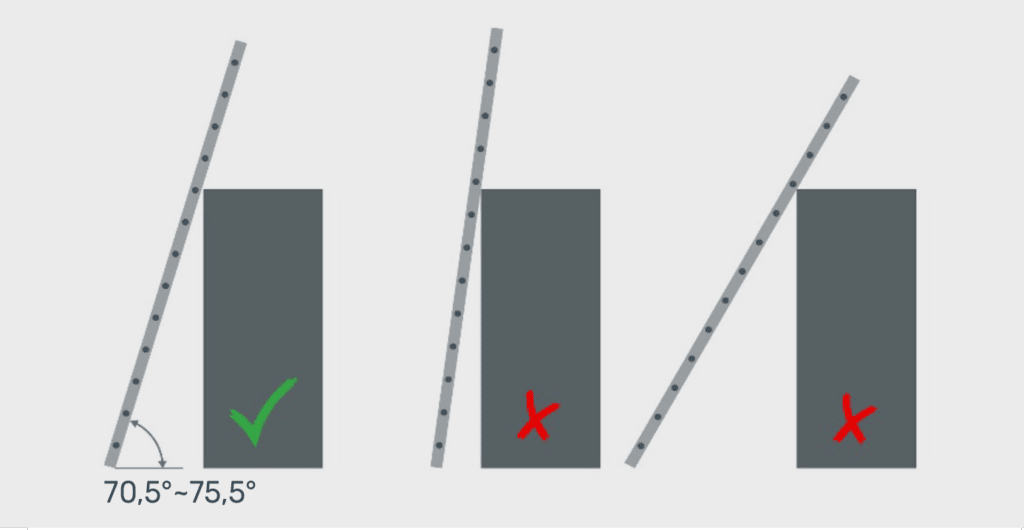 How to position a ladder