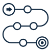 Receive Your Fully Managed Compliance Plan