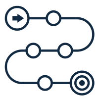 Receive Your Fully Managed Compliance Plan